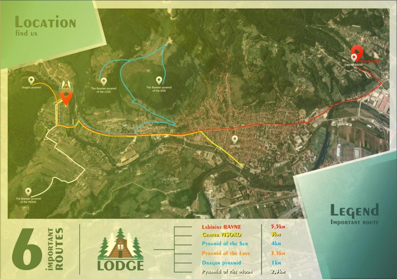 Lodge Zbilje Visoko, Bosnian Pyramids Buitenkant foto